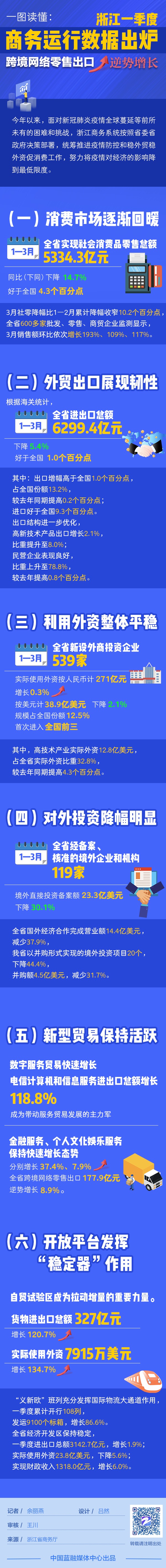 qq图片20200429161825.jpg